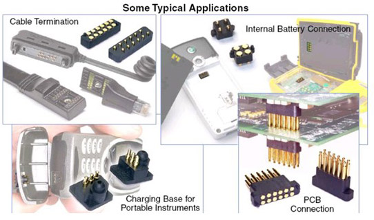 pogopin连接器使用在那些领域插图